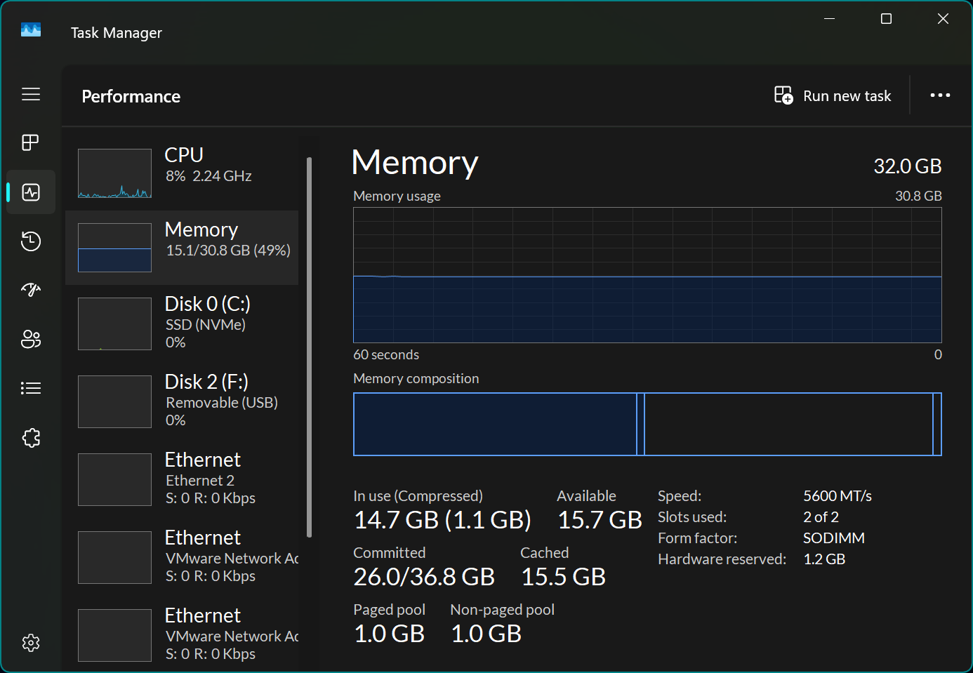 Screenshot of taskmgr showing ram usage
